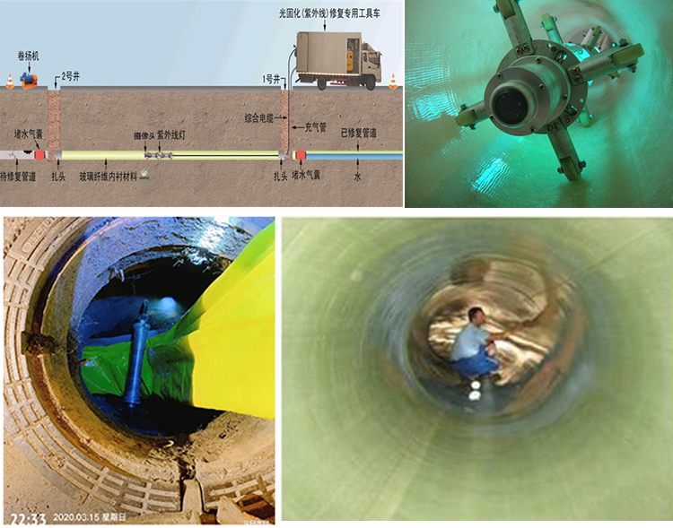 龙湖UV-CIPP内衬修复